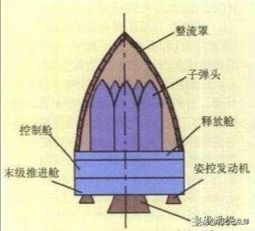 今日科普一下！印度实现太空对接,百科词条爱好_2024最新更新