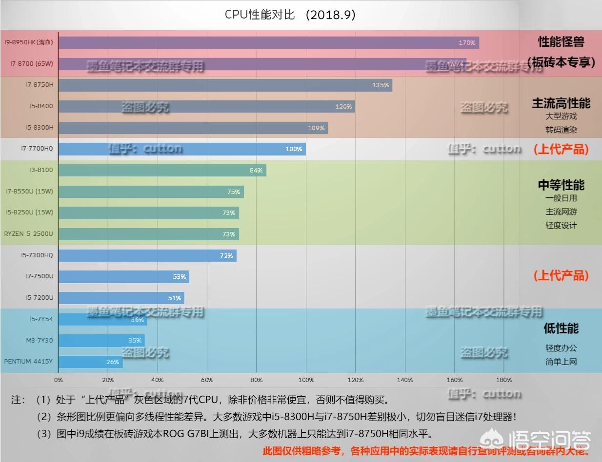 今日科普一下！多款手机降至6千内,百科词条爱好_2024最新更新