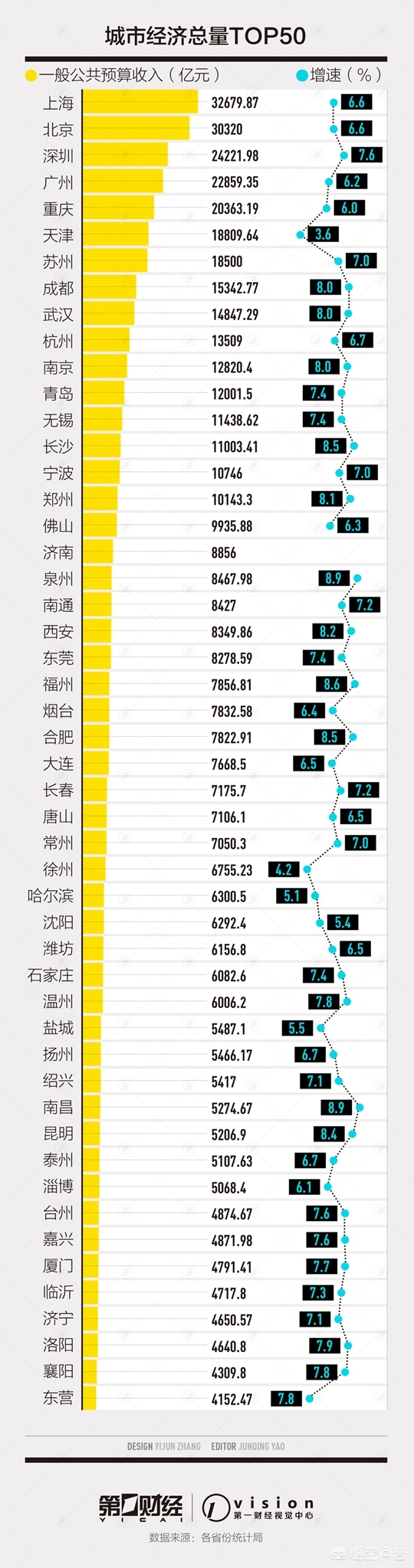 今日科普一下！中国经济第一省揭晓,百科词条爱好_2024最新更新