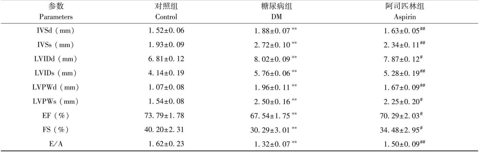 今日科普一下！阿司匹林实验做不成,百科词条爱好_2024最新更新