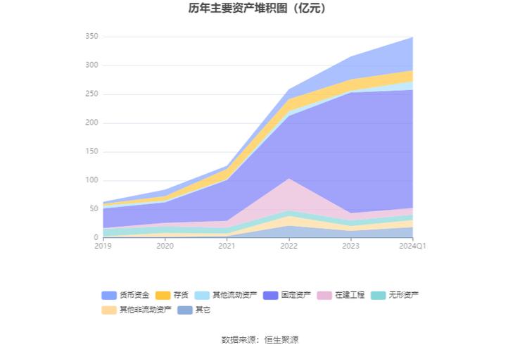 今日科普一下！1.75亿营收凭空消失,百科词条爱好_2024最新更新