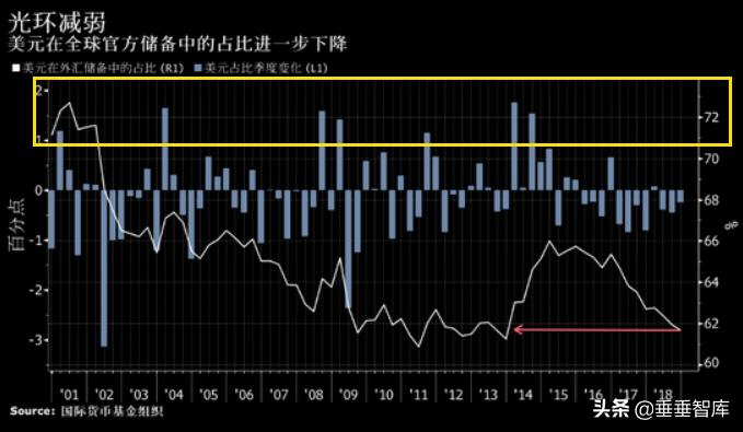 今日科普一下！美国严重蛋荒,百科词条爱好_2024最新更新