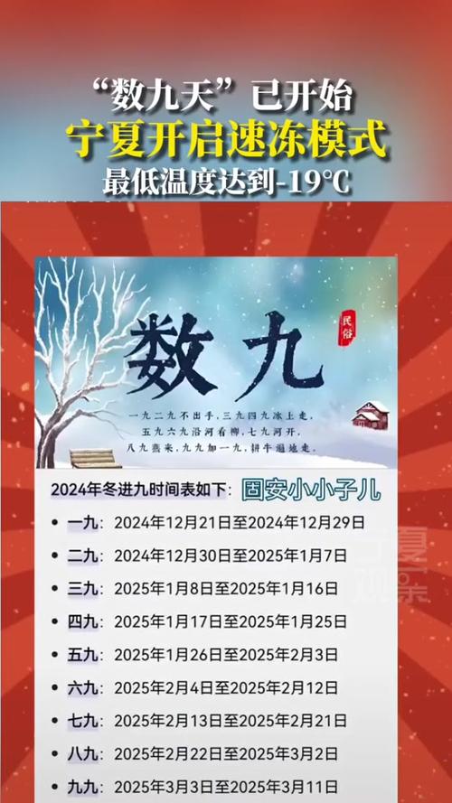 今日科普一下！大风暴雪预警生效中,百科词条爱好_2024最新更新