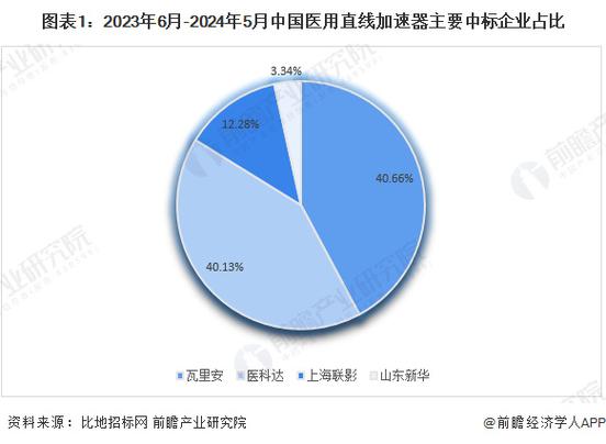 今日科普一下！年轻人整顿新年首招,百科词条爱好_2024最新更新