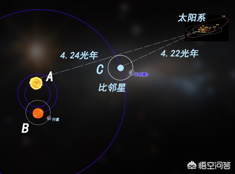 今日科普一下！一颗超级地球被确认,百科词条爱好_2024最新更新