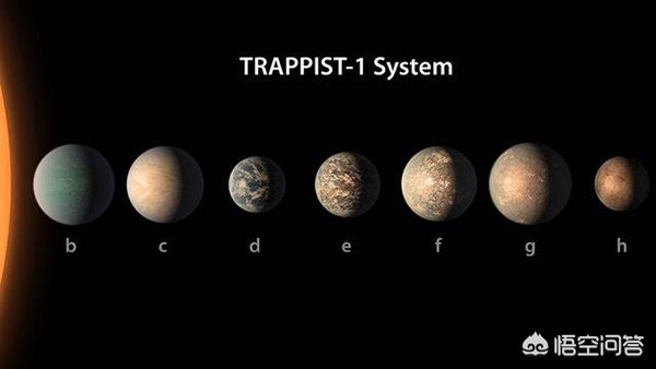 今日科普一下！一颗超级地球被确认,百科词条爱好_2024最新更新