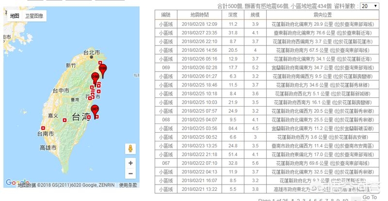 今日科普一下！台湾5.2级地震,百科词条爱好_2024最新更新