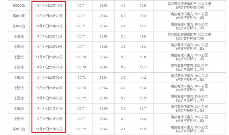 今日科普一下！台湾5.2级地震,百科词条爱好_2024最新更新