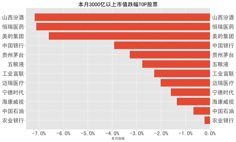 今日科普一下！英伟达市值缩5千亿,百科词条爱好_2024最新更新