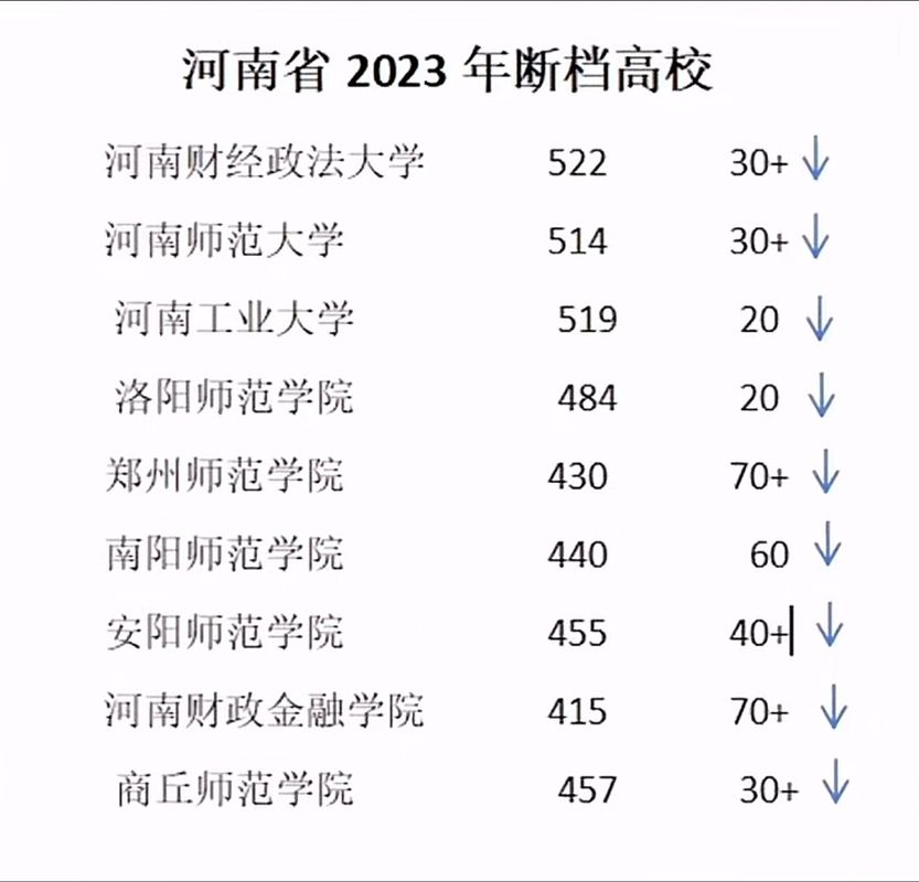 今日科普一下！韩部分小学新生断档,百科词条爱好_2024最新更新