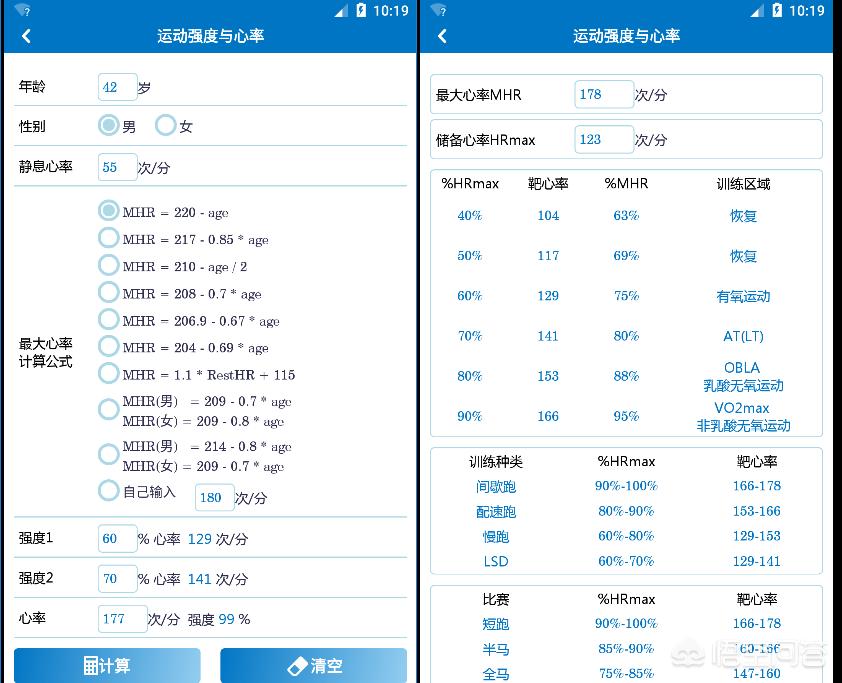 今日科普一下！医生42天减重近50斤,百科词条爱好_2024最新更新