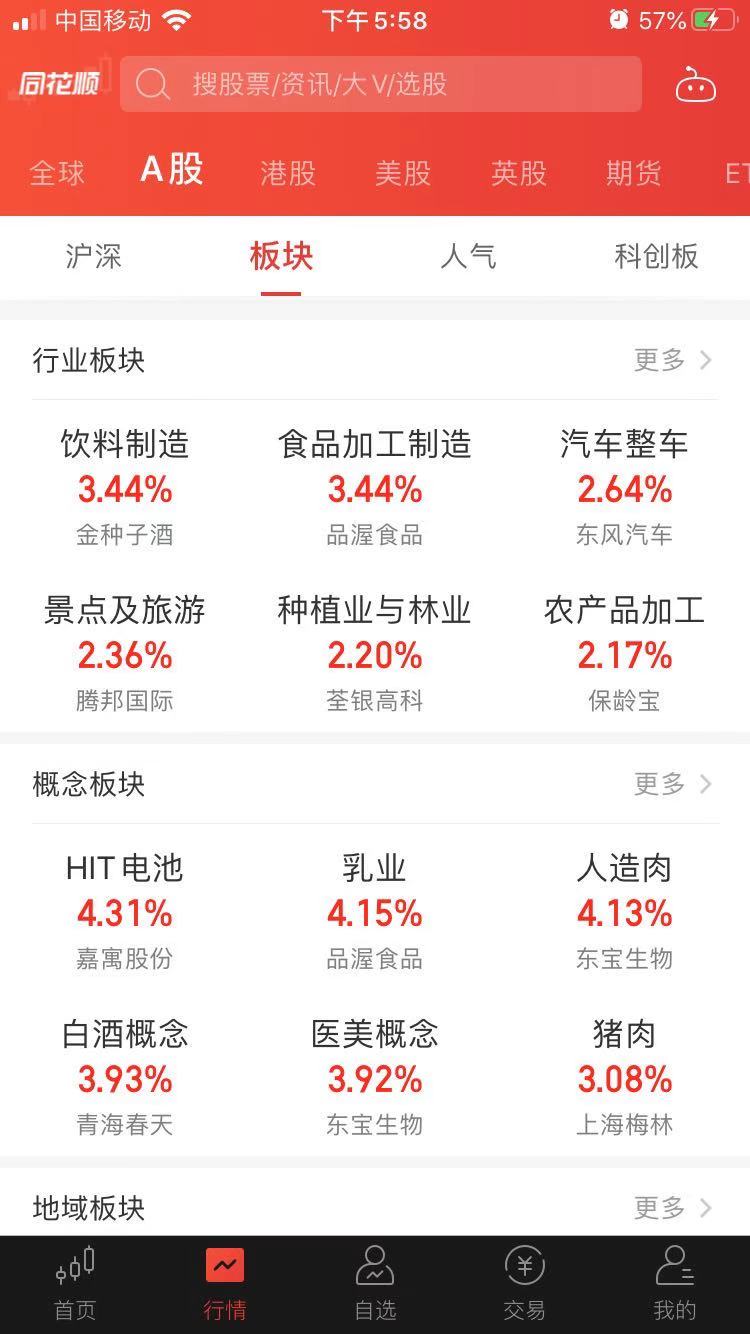 今日科普一下！A股三大股指齐收涨,百科词条爱好_2024最新更新