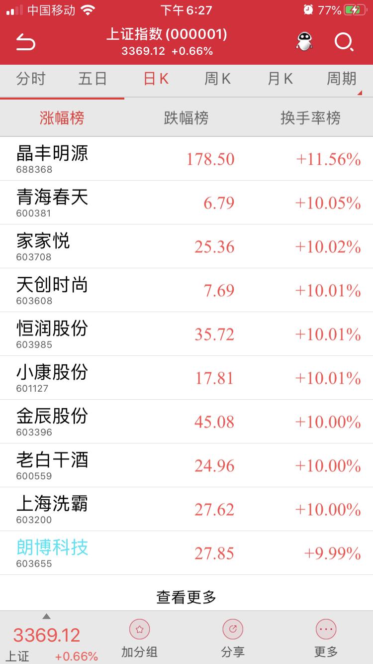 今日科普一下！A股三大股指齐收涨,百科词条爱好_2024最新更新