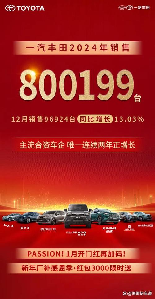 今日科普一下！比亚迪市值增800亿,百科词条爱好_2024最新更新