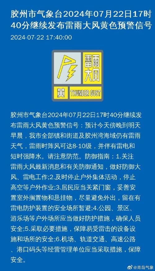 今日科普一下！重庆解除住房限售,百科词条爱好_2024最新更新