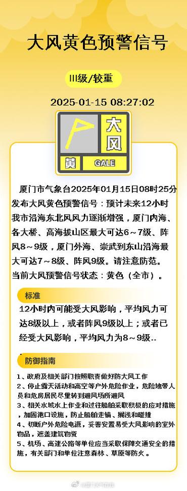 今日科普一下！为何大风天感觉更冷,百科词条爱好_2024最新更新