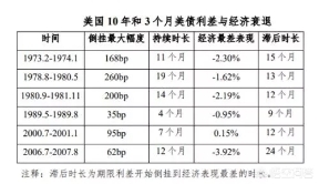 今日科普一下！多银行利率罕见倒挂,百科词条爱好_2024最新更新